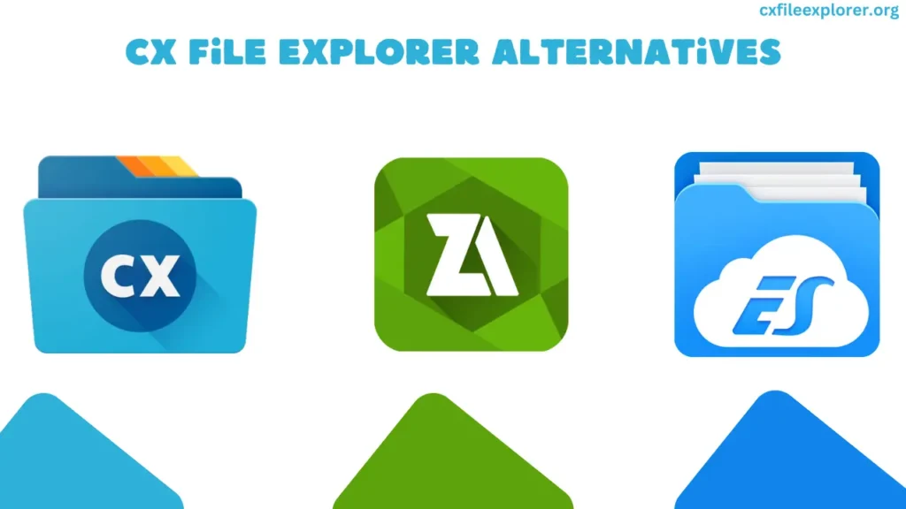 bu, cx file explorer alternati̇fleri̇ni̇n görsel temsi̇li̇di̇r